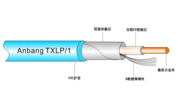 安邦单导发热电缆结构图